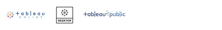 FixityEdx –Tableau certification courses